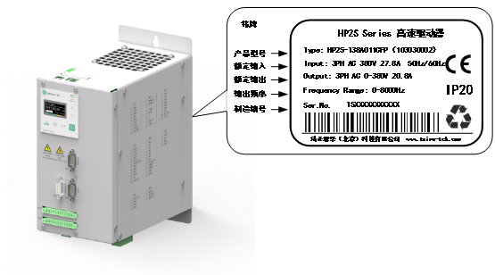 HP2S-T38型号简述(图1)